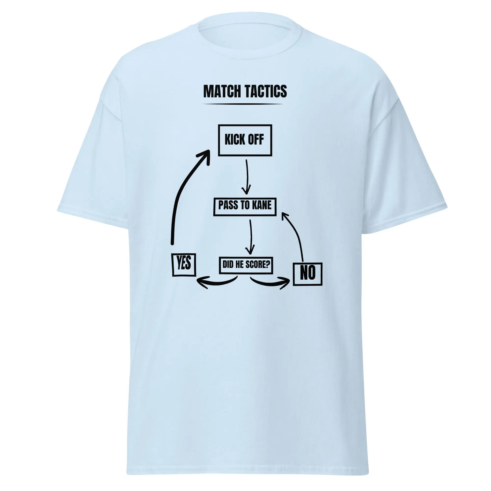 Football World Cup - Tactics t-shirt Printful