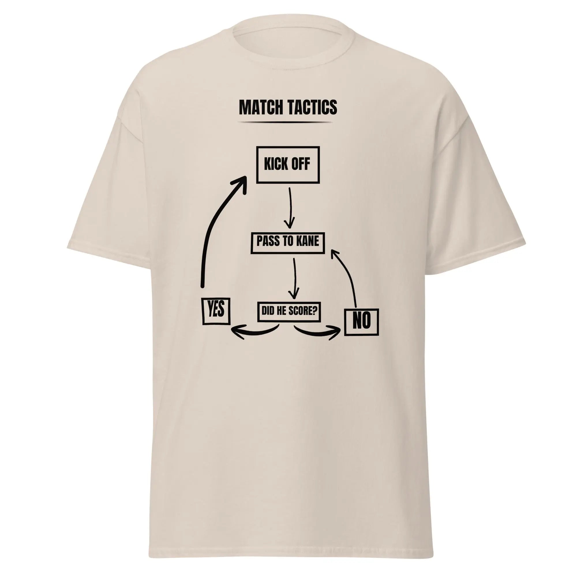 Football World Cup - Tactics t-shirt Printful