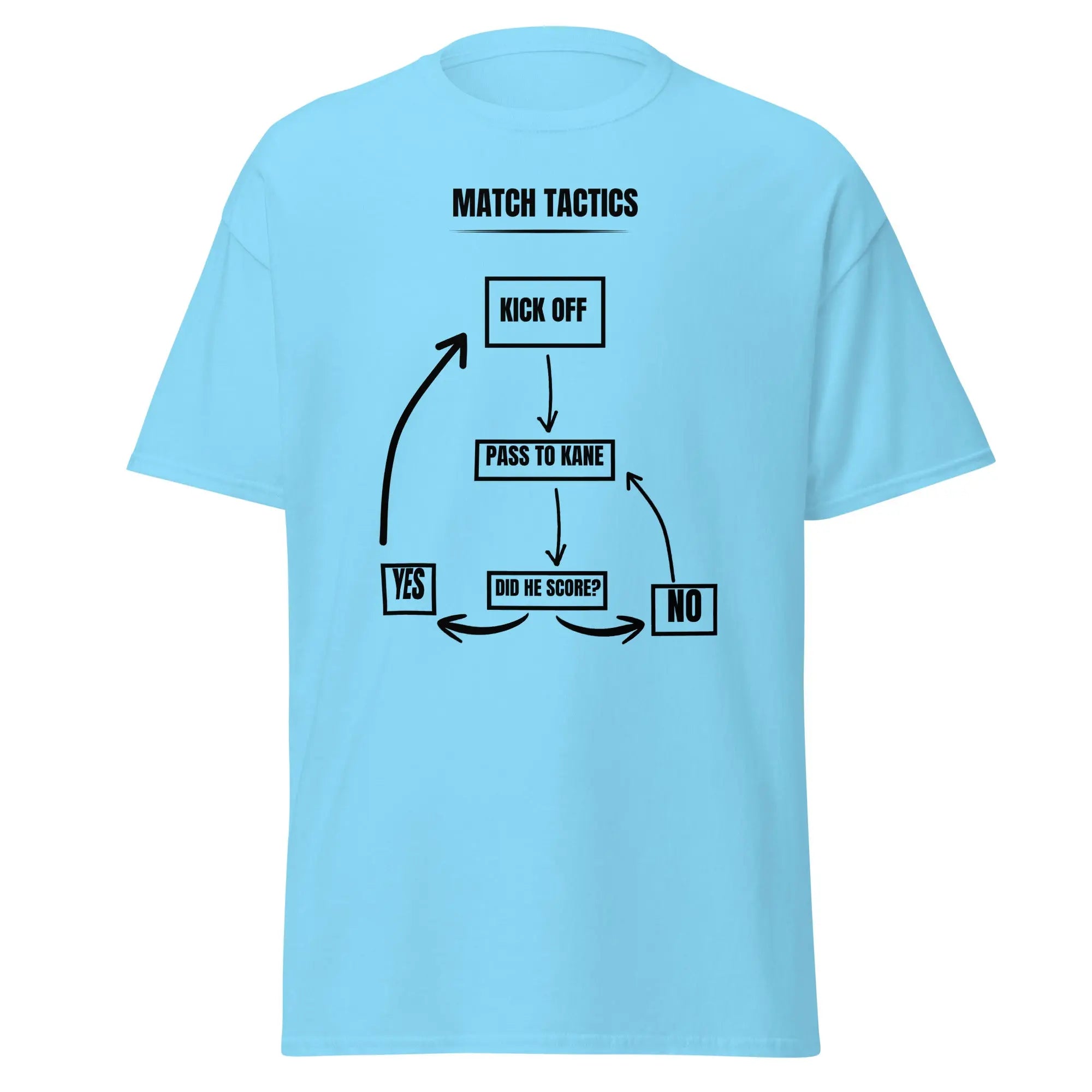 Football World Cup - Tactics t-shirt Printful